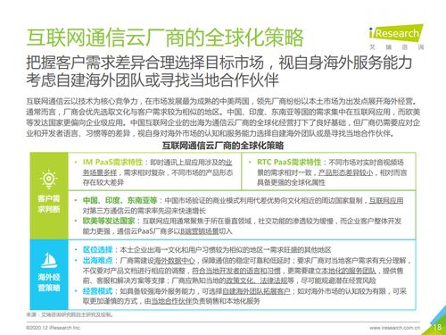 2020年全球互聯網通信云行業研究報告
